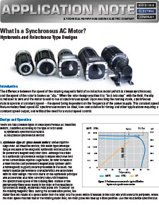 What is a Synchronous AC Motor?